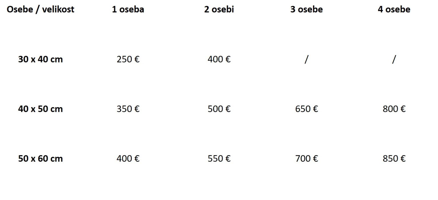 portret po naročilu - cenik olje na platnu